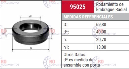 CRAP 95025 - imagen 2